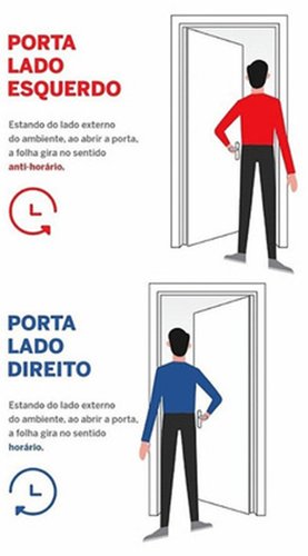 Porta P/Dry 720x2100mm,P/Pint,M48,Bat75,Esquerdo